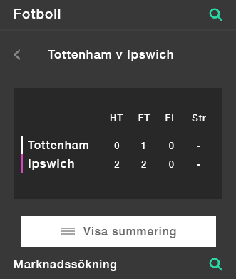 Fotbollsresultat